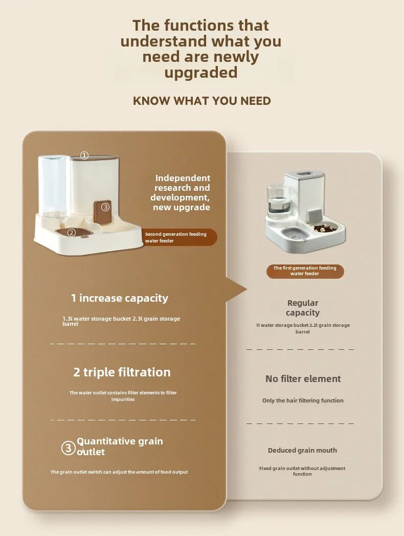 "Automatic 2-in-1 pet feeder and water dispenser with separate cat and dog bowls, designed to simplify feeding and hydration for your pets."